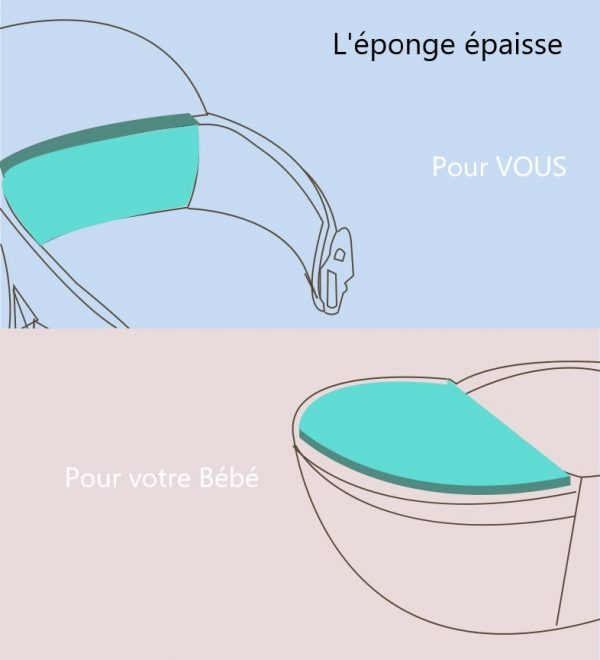 Porte-Bébé confort et ergonomie - Rouge - WeChat Image_20240415091148